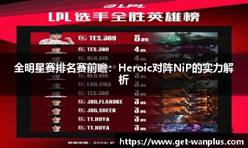 全明星赛排名赛前瞻：Heroic对阵NiP的实力解析