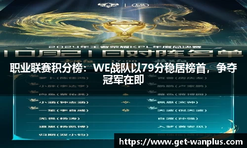 职业联赛积分榜：WE战队以79分稳居榜首，争夺冠军在即