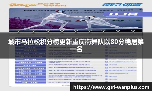 城市马拉松积分榜更新重庆街舞队以80分稳居第一名