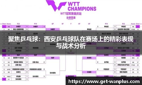 聚焦乒乓球：西安乒乓球队在赛场上的精彩表现与战术分析