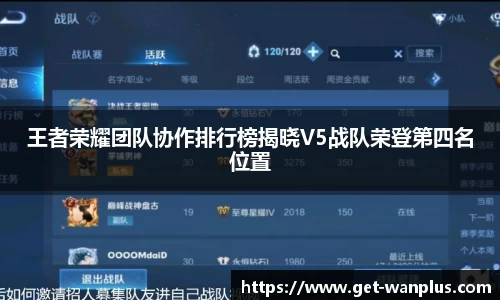 王者荣耀团队协作排行榜揭晓V5战队荣登第四名位置