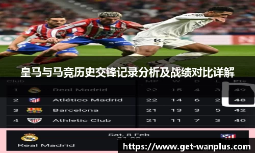 皇马与马竞历史交锋记录分析及战绩对比详解